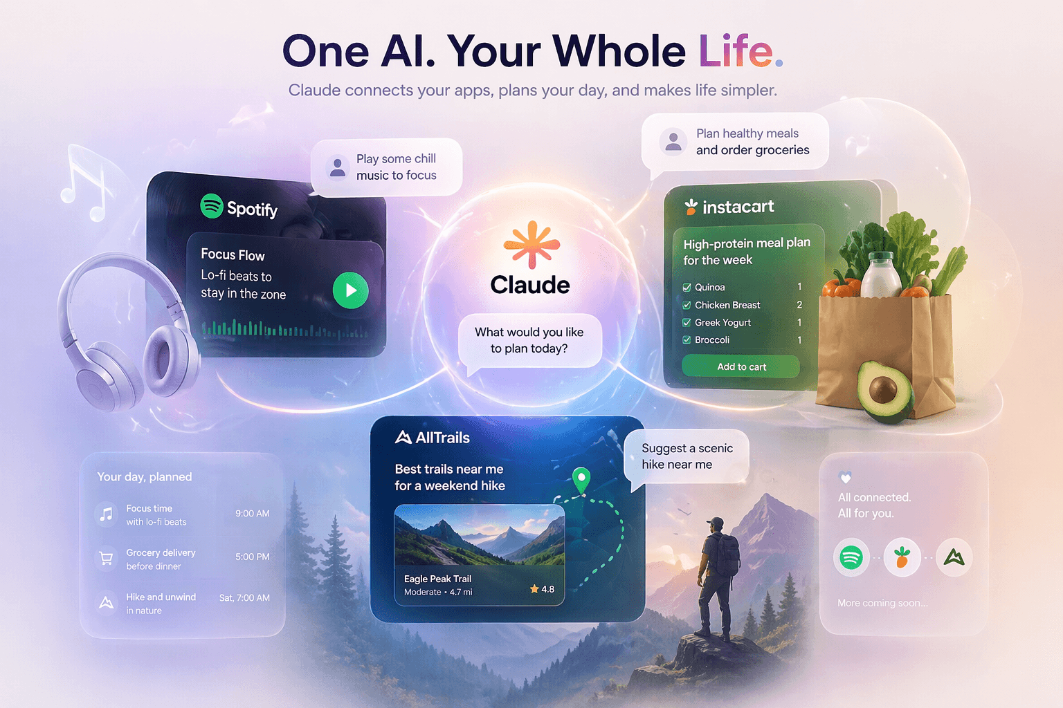 Claude’s Big Upgrade: Turning AI into Your Daily Lifestyle Companion