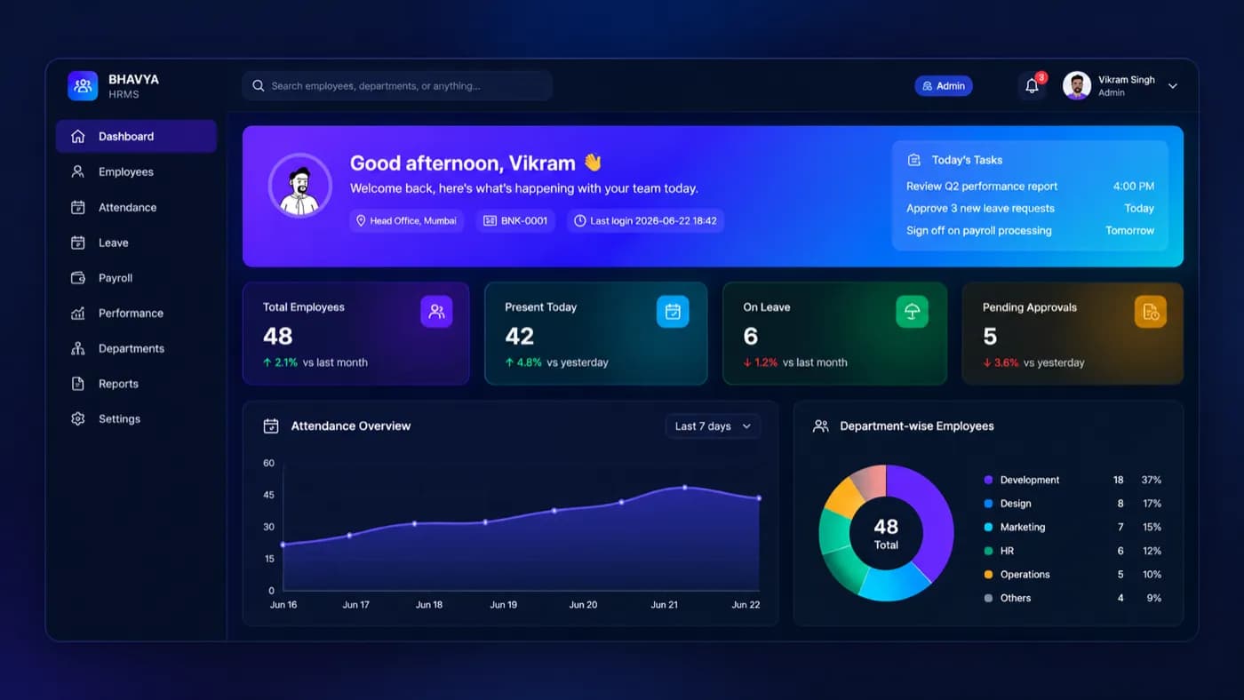 HR Management System screenshot